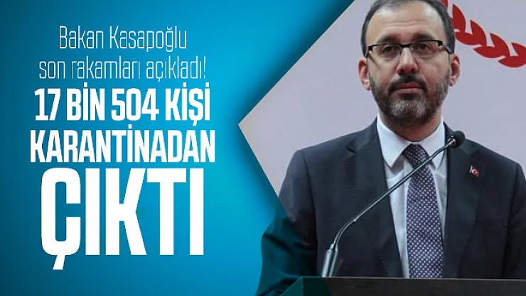 Bakan Kasapoğlu son rakamları açıkladı! 17 bin 504 kişi karantinadan çıktı