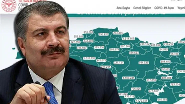 Bakan Koca müjdeyi verdi! 'Sadece 10 ilimiz kaldı'