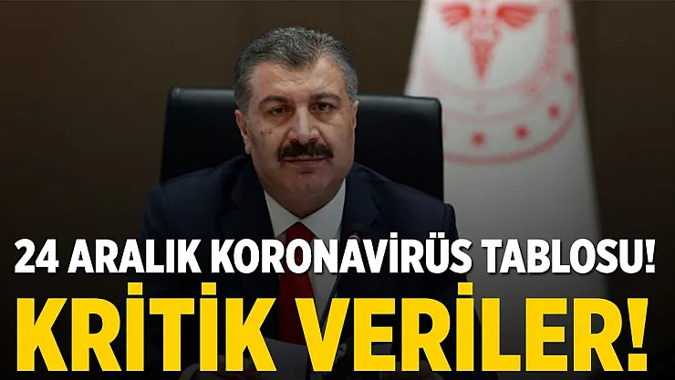 Bakan Koca tarafından 24 Aralık korona tablosu açıklanıyor! Türkiye günlük vaka ve vefat sayısı kaç oldu?