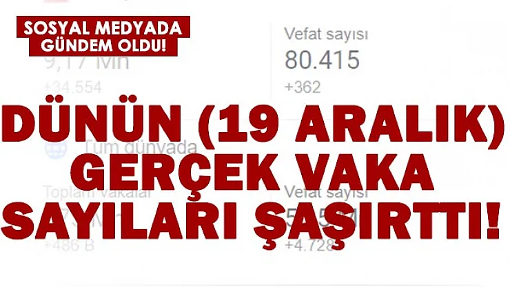Bakanlığın DSÖ ile paylaştığı gerçek vaka sayısı şoke etti!
