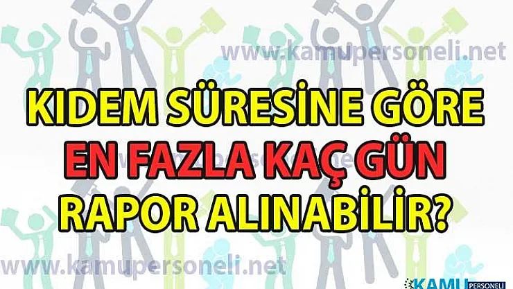 Çalışanın yıllık rapor alma hakkı en fazla kaç gündür?