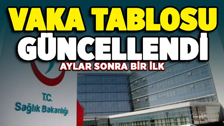 Corona virüsü günlük tablosunda flaş güncelleme! Aylar sonra bir ilk