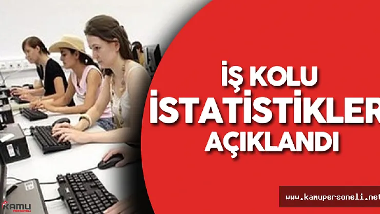 ÇSGB Tarafından İş Kolu İstatistikleri Açıklandı