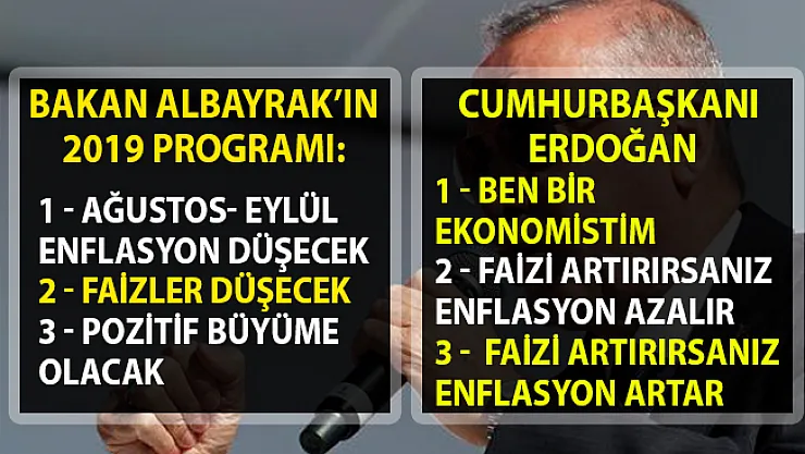 Cumhurbaşkanı Erdoğan ve Berat Albayrak'ın ekonomi değerlendirmesi çakıştı!