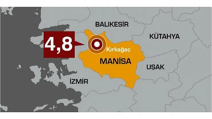 Deprem fay hattı Kuzey'e doğru ilerliyor!