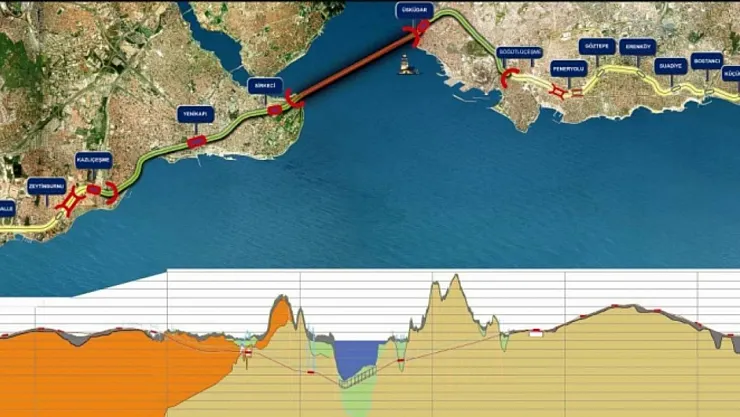 Ege'deki Depremler Marmaray'a Mı Geliyor? Prof. Dr. Üşümezsoy'dan Net Açıklama