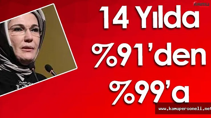 Emine Erdoğan : " Kız Çocuklarının Okullaşma Oranı Yüzde 99 Oldu"