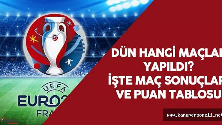 EURO 2016 15 Haziran Maç Sonuçları - İşte A Grubu Puan Tablosu