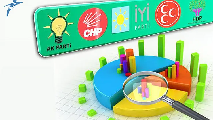 Gezici Araştırma Şirketi Bayram Öncesi Cumhurbaşkanlığı Yarışında Son Durumu Açıkladı