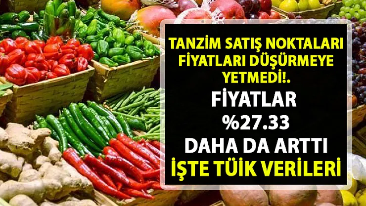 Gıda fiyatları artmaya devam ediyor! TÜİK tarım ürünleri fiyat artış oranlarını açıkladı!..