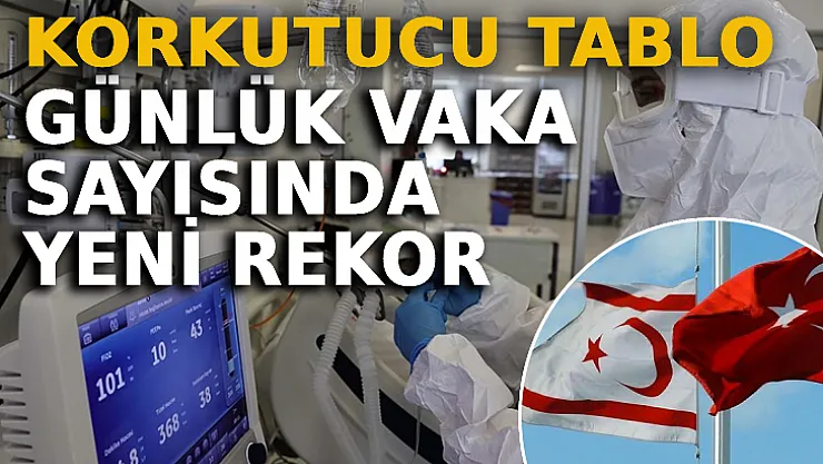 Günlük Vaka Sayısında Yeni Rekor: Korkutucu Tablo