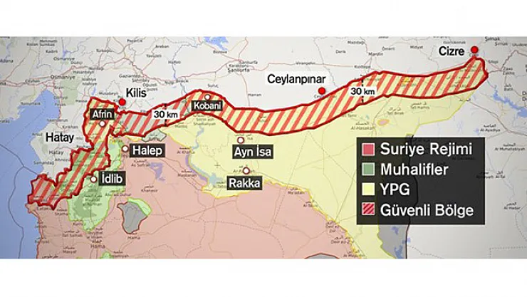 Güvenli Bölge Neresi? Güvenli Bölge Türkiye İçin Neden Önemli?