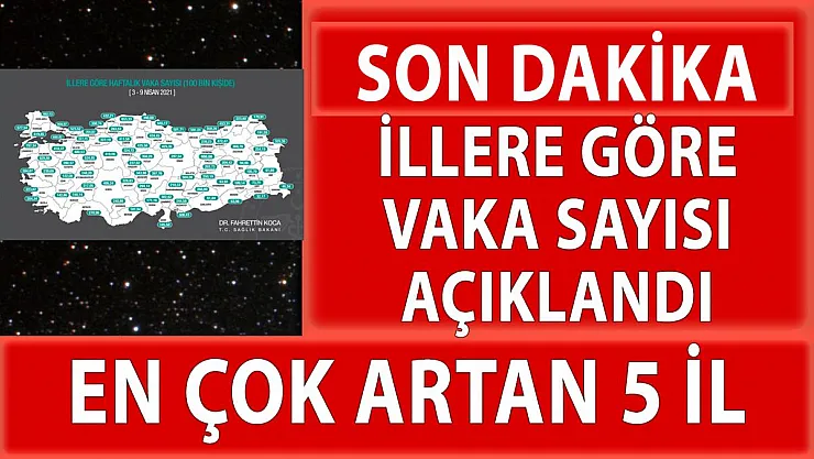 İllere göre güncel vaka sayısı açıklandı!