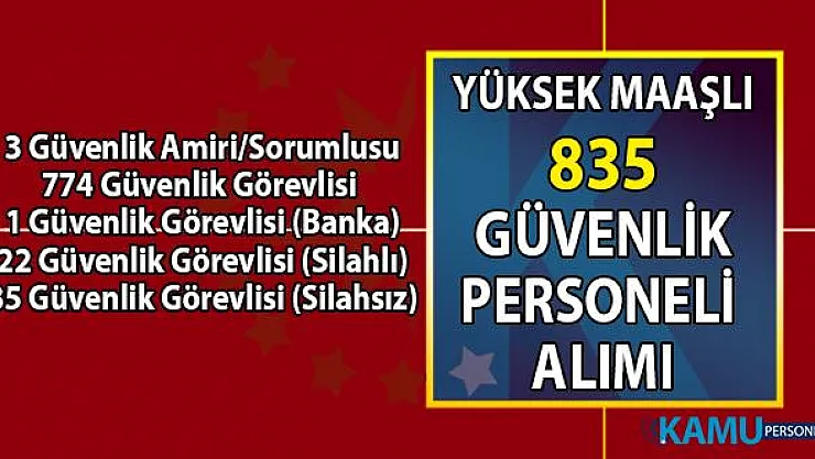 İŞKUR banka ve özel kurumlara yüksek maaşlı 835 güvenlik personeli alımı iş ilanları başvuru şartları!