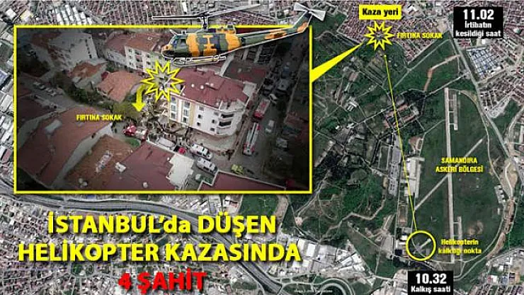 iSTANBUL SANCAKTEPE HELİKOPTER KAZASINDA ŞEHİT SAYISI 4'E YÜKSELDİ