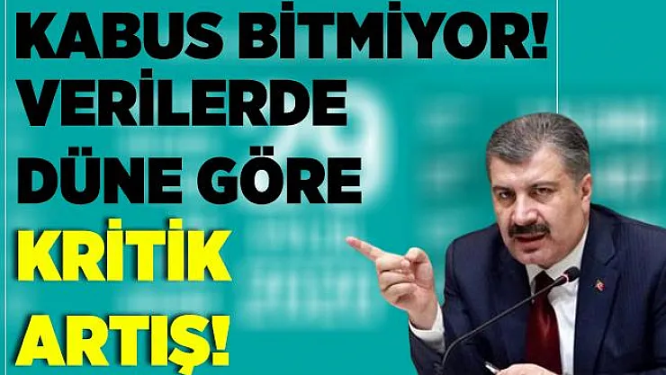 Koronavirüs kabusu bitmiyor! 29 Eylül koronavirüs tablosu açıklandı! Vaka ve vefat sayıları düne göre arttı!
