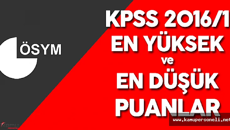 KPSS 2016/1 Yerleştirme Sonuçlarına Göre  En Yüksek ve En Düşük Puanlar (Taban ve Taban Puanlar)