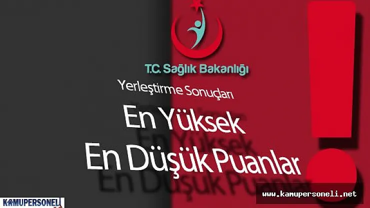 KPSS 2016-3 Yerleştirme Sonuçları Taban ve Tavan Puanlar