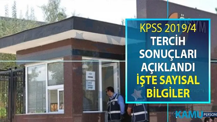 KPSS 2019/4 Sağlık Bakanlığı 12 Bin Kamu Personeli Alımı Yerleştirme Sonuçları Açıklandı - KPSS 2019/4 En Düşük ve En Yüksek Puanlar
