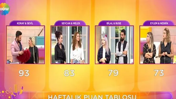 Kuaförüm Sensin günün birincisi kim oldu? 11 Kasım Kuaförüm Sensin kim kazandı?
