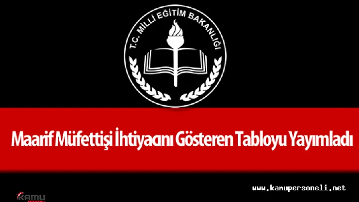 MEB Maarif Müfettişi İhtiyacını Gösteren Tabloyu Yayımladı