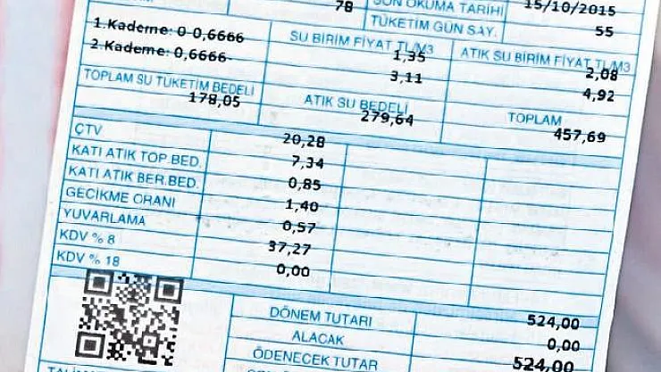 Meclis Onay Verdi! Belediyeler Su Faturası Borçlarını Öteleyebilecek
