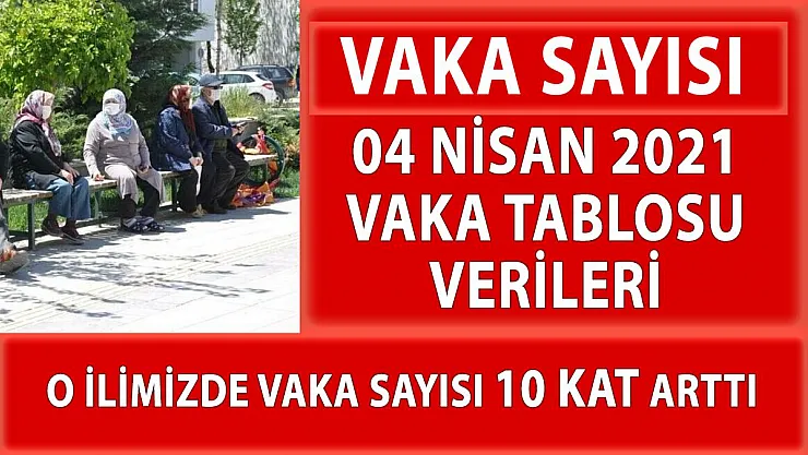 O ilimizde vaka sayısı 10 kat arttı!