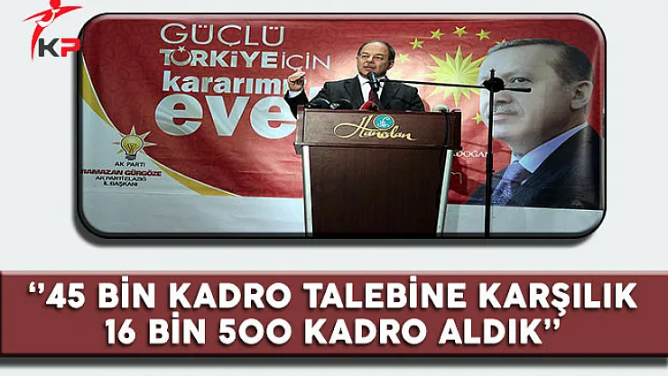 Recep Akdağ: 'ཀྵ Bin Kadro Talebine Karşılık 16 Bin 500 Kadro Aldık''
