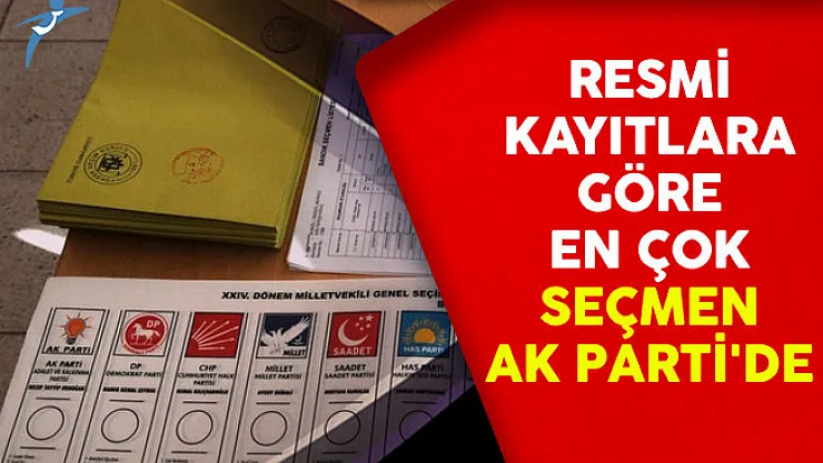 Resmi Kayıtlara Göre En Çok Seçmen AK Parti'de