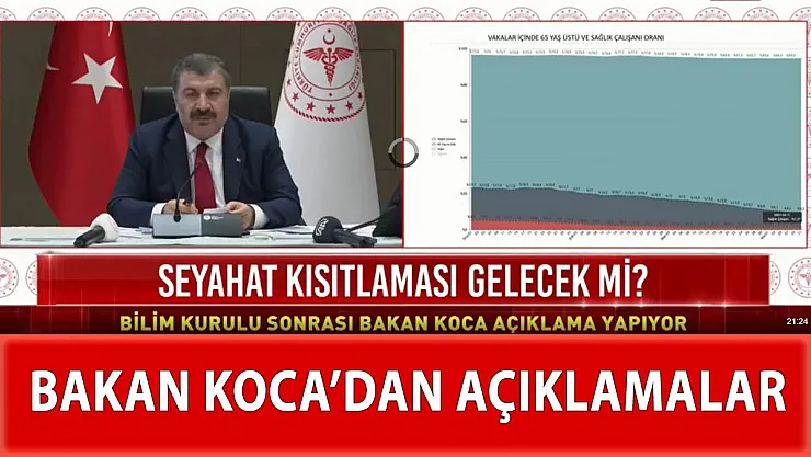 Seyahat yasağı geldi mi?