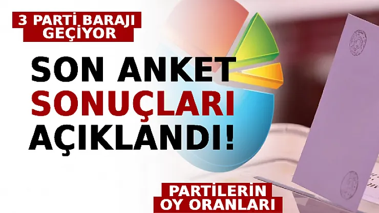 Son Anket Sonuçları Açıklandı: 3 Parti Barajı Geçiyor! İşte Partilerin Oy Oranları