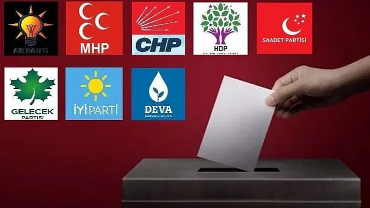 Son anket sonucu açıklandı: Eğer bu Pazar seçim olursa! İşte ilk turda kazanabilecek isim