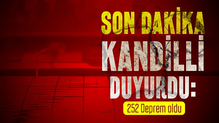 Son dakika Kandilli duyurdu: Vatandaşlar sokağa döküldü! Bugün en şiddetli deprem kaç şiddetinde oldu?