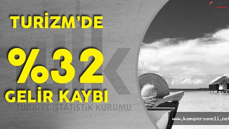 Son Dakika : TÜİK Açıkladı Turizm Geliri Yüzde 32 Azaldı