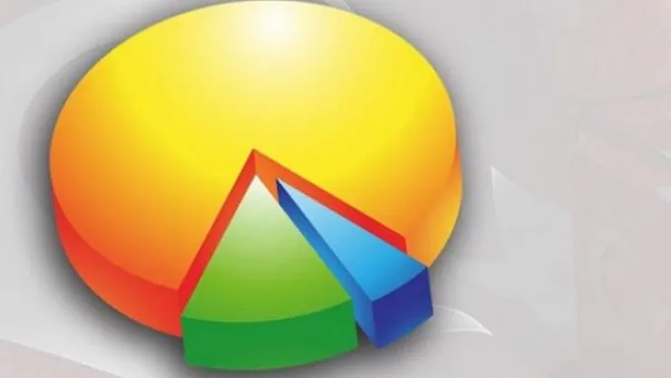 Son Seçim Anketi Sonuçları Açıklandı ! 6 Büyükşehir'de Oy Oranları