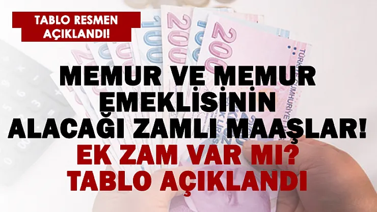 Tablo açıklandı! Memur ve memur emeklisi zammı ne kadar? Memur emeklisine zam yapıldı mı?