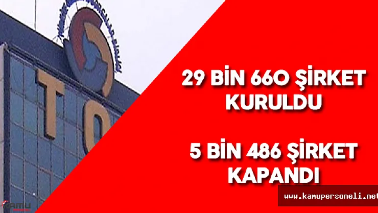 TOBB : " Yılın İlk 6 Ayında 29 Bin 660 Şirket Kuruldu"