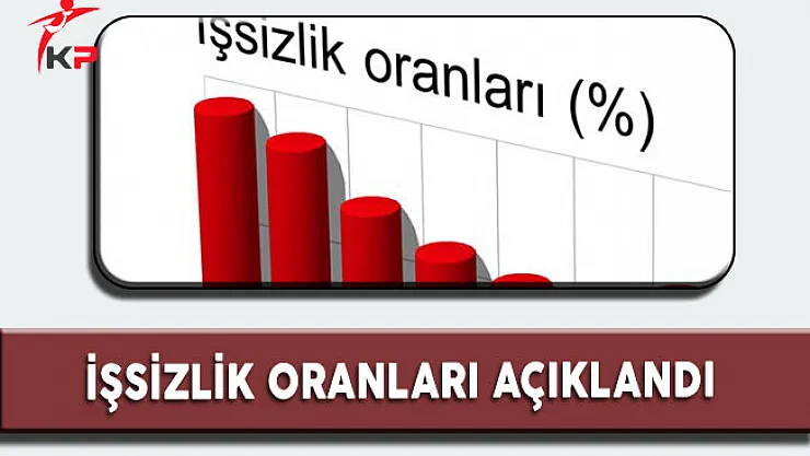 TÜİK Açıkladı: İşsizlik Oranı Son 7 Yılın En Yükseği Oldu