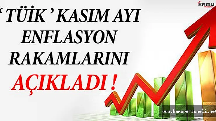 TÜİK Kasım Ayı Enflasyon Rakamlarını Açıkladı