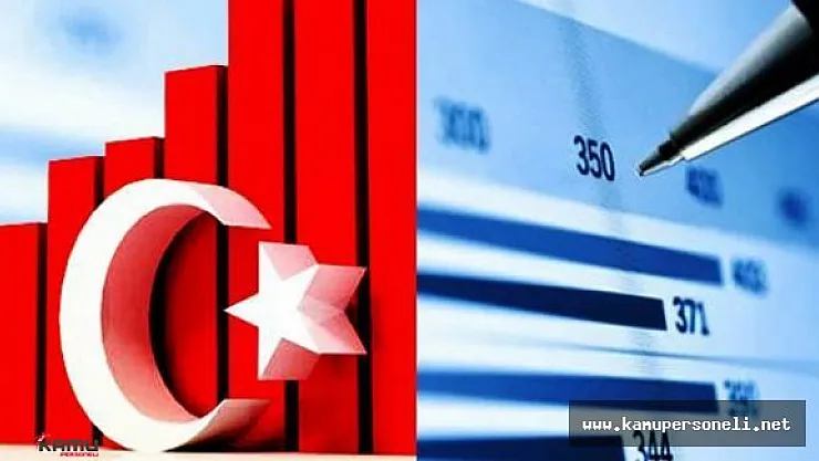 Türkiye Ekonomisinde Haftalık Gelişmeler Yayımlandı