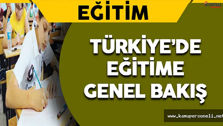 Türkiye'de Eğitime Genel Bakış