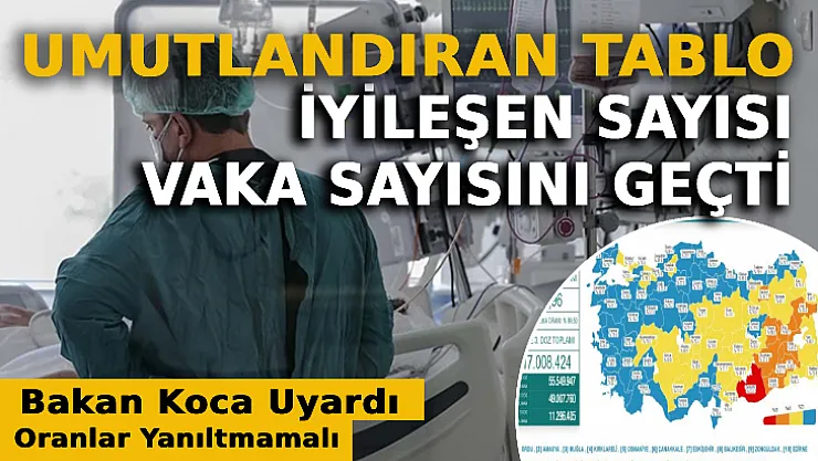 Umutlandıran Tablo: İyileşen Sayısı Vaka Sayısını Geçti