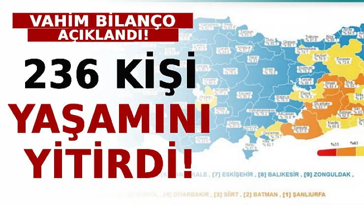 Vahim Bilanço Açıklandı! 236 Kişi Yaşamını Yitirdi!