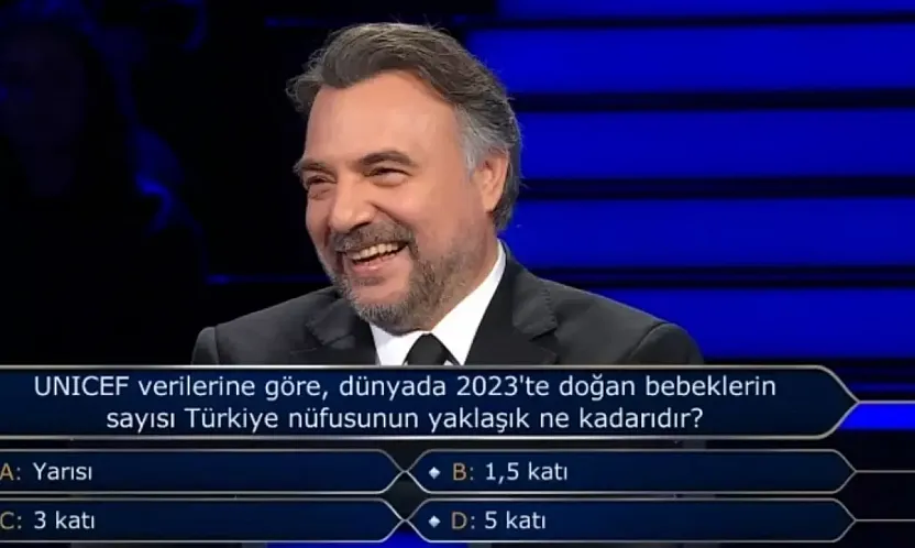 UNICEF verilerine göre dünyada 2023'te doğan bebeklerin sayısı Türkiye nüfusunun yaklaşık ne kadarıdır?