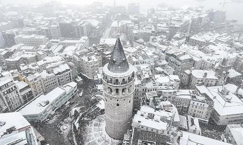 Yarın İstanbul'da kar yağacak mı? İstanbul hava durumu 18-22 ocak 2026